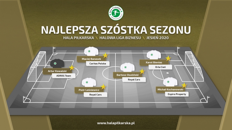 HALOWA LIGA BIZNESU TOP 6 CAŁYCH ROZGRYWEK