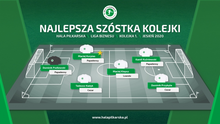 SZÓSTKA KOLEJKI LIGA BIZNESU