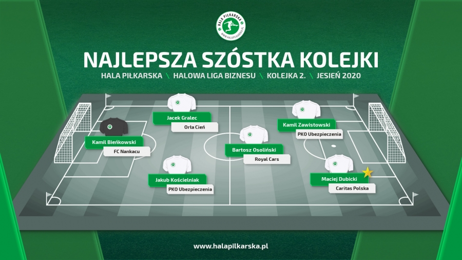 LIGA HALOWA - NAJLEPSZYCH SZEŚCIU W DRUGIEJ SERII SPOTKAŃ